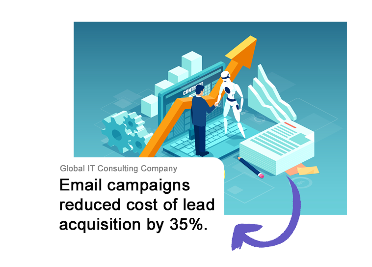 Automated Email Marketing Management